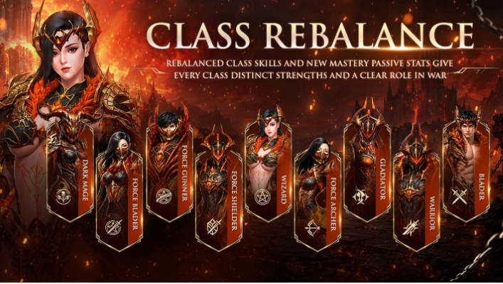 CABAL: Revolution — Combo InterActive’s Newest Mobile MMORPG Announces Simultaneous CBT on November 5